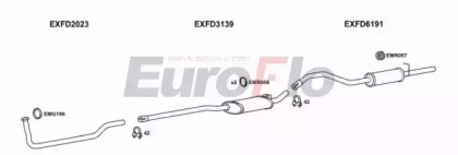 Система выпуска ОГ EuroFlo FDESC11 2001F